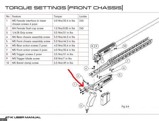 AT-X Hinge Assembly Torque_Settings_Rear_Chassis-2